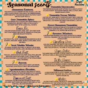 May include: A tan informational chart titled Seasonal Scents with a checkered border. It lists various fragrance descriptions including Cinnamon Embers, Pumpkin Cheesecake, Fraser Fir, and Sweater Weather, marked with star and lightning bolt icons.