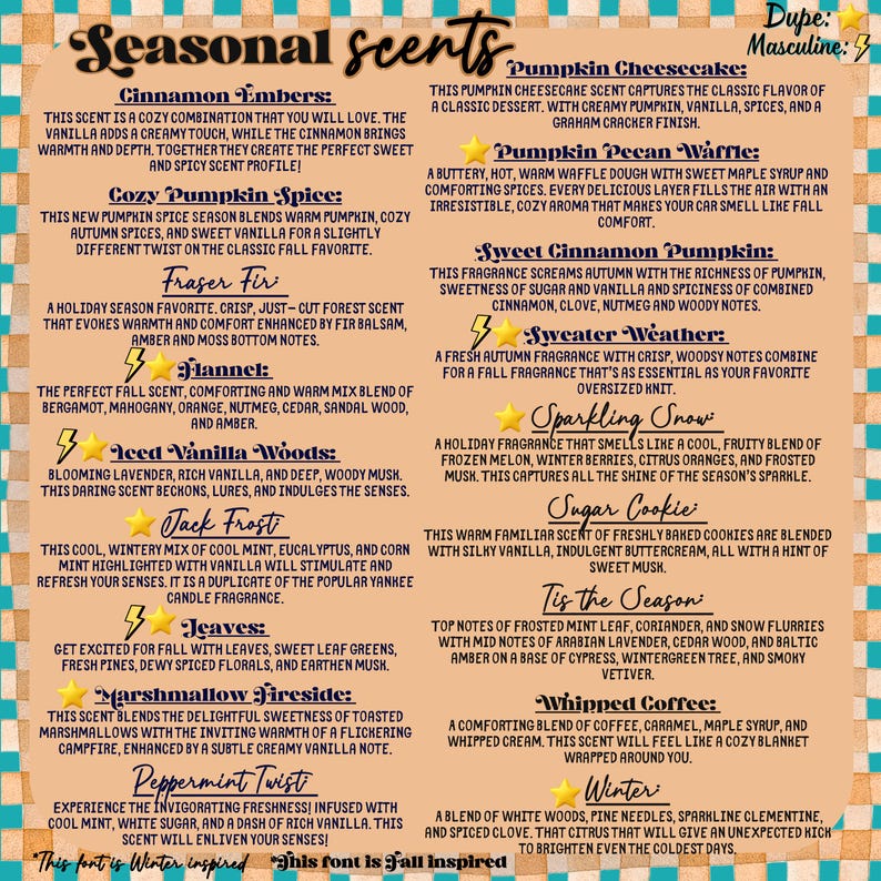 May include: A tan informational chart titled Seasonal Scents with a checkered border. It lists various fragrance descriptions including Cinnamon Embers, Pumpkin Cheesecake, Fraser Fir, and Sweater Weather, marked with star and lightning bolt icons.