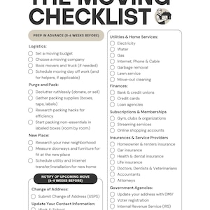 May include: A white document titled THE MOVING CHECKLIST with a small illustration of a person carrying a box. The text includes sections for Logistics, Purge and Pack, New Place, Utilities, Finances, Subscriptions, Insurances, and Government Agencies.