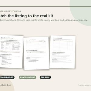 May include: Three white printed worksheets titled Prepare Your Etsy Listing, Match the listing to the real kit, featuring sections for buyer questions, photo shot lists, and tag banks. Below are three dark green buttons labeled Listing Checklist, Photo Shot List, and Tag Bank.