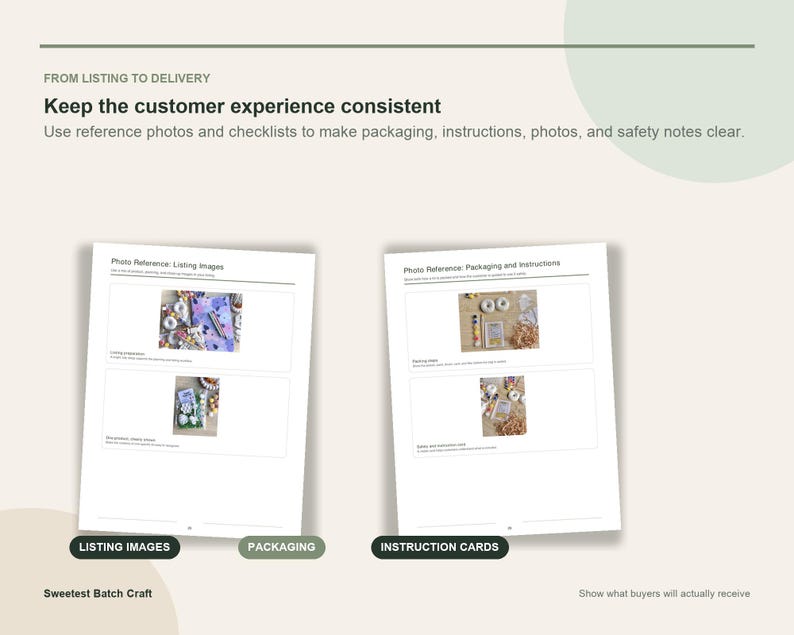 May include: An instructional document titled From Listing to Delivery with the text Keep the customer experience consistent. It features two pages with photo references for listing images, packaging steps, and instruction cards for Sweetest Batch Craft.