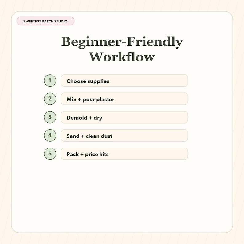 May include: A white infographic titled Beginner-Friendly Workflow with a Sweetest Batch Studio logo. It lists five numbered steps: 1. Choose supplies, 2. Mix + pour plaster, 3. Demold + dry, 4. Sand + clean dust, and 5. Pack + price kits in dark text.