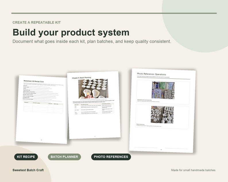 May include: A digital document titled Build your product system featuring a Kit Recipe Card worksheet, a Batch Planning chapter with a photo of small white objects, and a Photo Reference page for operations, all on a light beige background.