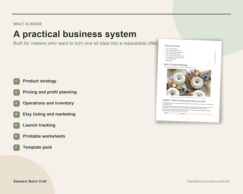 May include: A business workbook titled A practical business system with a table of contents and a page showing craft kits. The text lists seven sections including product strategy, pricing, operations, marketing, launch tracking, worksheets, and templates.