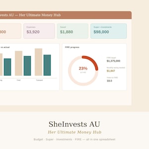 SheInvests AU Budget Planner, Excel & Google Sheets Template, Superannuation Investment FIRE Tracker, Australian Women Finance Spreadsheet