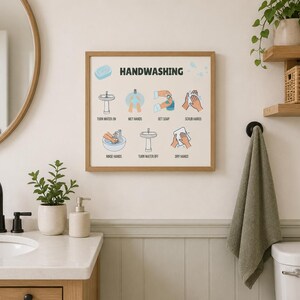 May include: A square framed wall sign with a light beige background featuring the text HANDWASHING and six illustrated steps for proper hygiene. The graphics depict a sink, water flow, soap application, scrubbing, rinsing, and drying hands with a towel.