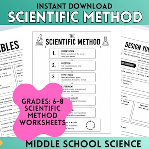 Op de afbeelding: Een set educatieve werkbladen voor natuurwetenschappen op de middelbare school, getiteld Scientific Method. De pagina's bevatten zwarte tekst op wit papier en schetsen stappen zoals observatie, vraag, hypothese, experiment en analyse. Een roze vlek toont de tekst Grades: 6-8 Scientific Method Worksheets.