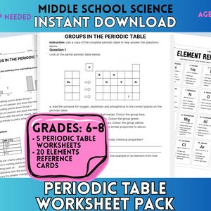 Könnte beinhalten: Ein digitales Lehrmaterialpaket für den naturwissenschaftlichen Unterricht in der Mittelstufe mit Arbeitsblättern zum Periodensystem und Element-Referenzkarten. Die Dokumente enthalten Texte wie Middle School Science und Periodic Table.