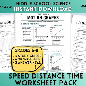 May include: A middle school science worksheet pack featuring study guides and exercises on motion graphs, speed, distance, and time. The documents include tables, line graphs, and calculation problems for grades 6-8, ages 11-14, as an instant download.