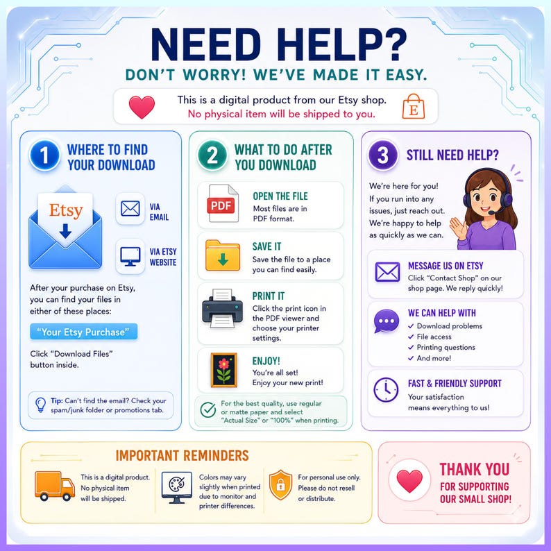 May include: An instructional infographic titled NEED HELP? with three numbered sections explaining how to download, open, and print digital files from Etsy. It includes icons for email, websites, PDF files, and a customer support representative.