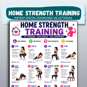 May include: A digital home strength training workout chart featuring the title HOME STRENGTH TRAINING and illustrations of eight exercises including squats, push-ups, lunges, planks, glute bridges, rows, overhead presses, and step-ups with instructions.