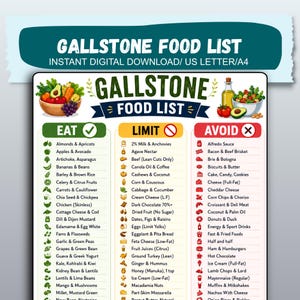 Gallstone Diet Food List, Gallbladder Friendly Foods Chart (PDF Download)