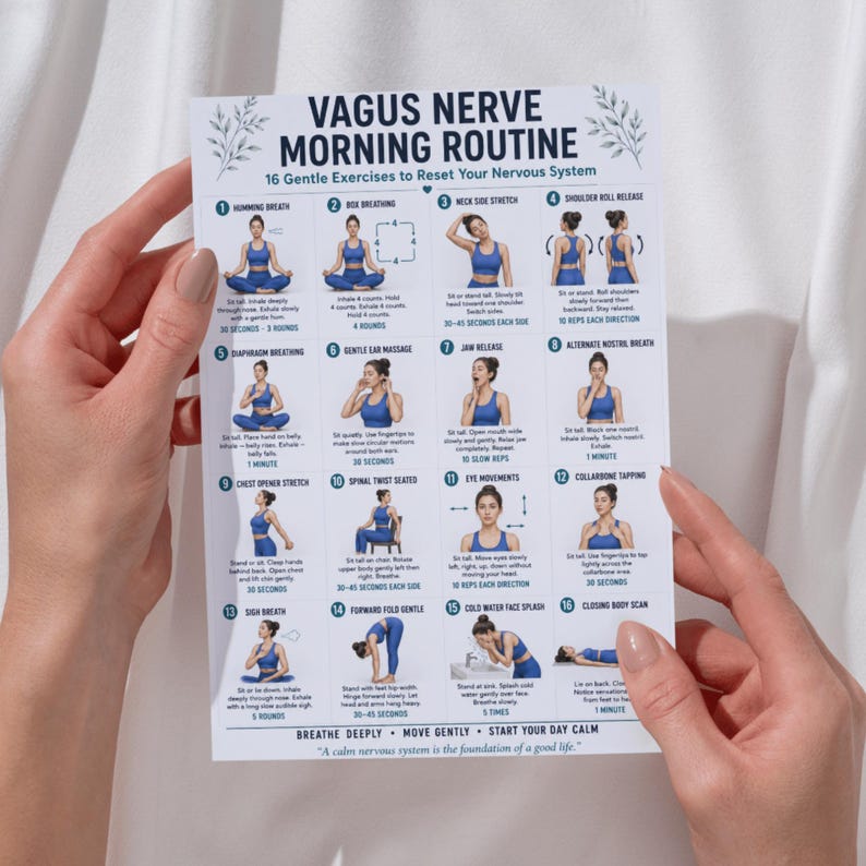 May include: A white informational chart titled Vagus Nerve Morning Routine featuring 16 numbered illustrations of exercises to reset the nervous system. Each section includes a blue-clad figure demonstrating movements with descriptive text instructions.