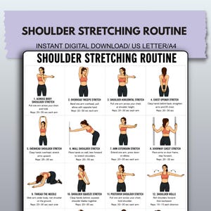 Op de afbeelding: Een digitale poster getiteld SHOULDER STRETCHING ROUTINE met twaalf genummerde illustraties van een persoon die verschillende schouderoefeningen demonstreert, inclusief beschrijvende tekst en instructies voor herhalingen op een witte achtergrond.