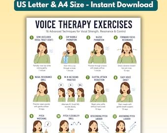 May include: A white educational poster titled VOICE THERAPY EXERCISES featuring 16 numbered illustrations of a person demonstrating vocal techniques like cup bubble phonation, kazoo phonation, and pitch ladders with descriptive text for each.