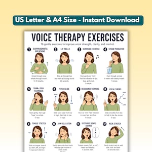 Op de afbeelding: Een witte instructieposter met de titel VOICE THERAPY EXERCISES met 12 genummerde illustraties van een persoon die stemtechnieken demonstreert, zoals middenrifademhaling, liptrillers, neuriën en rekoefeningen met bijbehorende instructies.