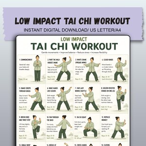 Op de afbeelding: Een digitale poster getiteld LOW IMPACT TAI CHI WORKOUT met twaalf geïllustreerde stappen met instructies. Elk paneel toont een persoon in een lichtgroen shirt en een donkergroene broek die bewegingen uitvoert zoals Commencement, White Crane Spreads Wings en Cloud Hands.