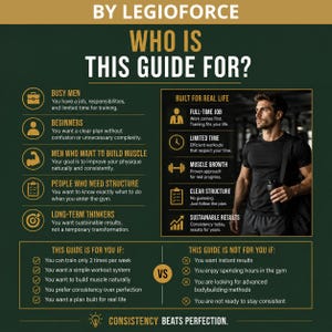 May include: An informational graphic by Legioforce titled Who Is This Guide For? featuring a dark green background with gold text and icons. It outlines target audiences, benefits, and criteria for a workout guide, including a photo of a person.