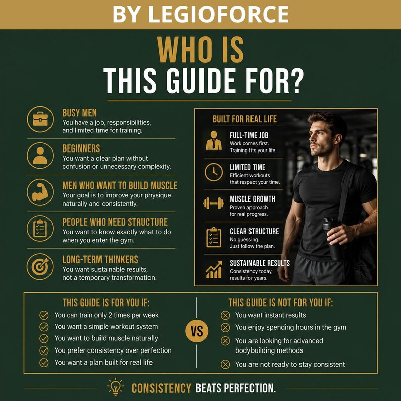 May include: An informational graphic by Legioforce titled Who Is This Guide For? featuring a dark green background with gold text and icons. It outlines target audiences, benefits, and criteria for a workout guide, including a photo of a person.