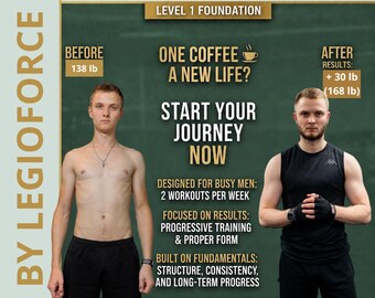 Trainingsstruktur, Trainingsprogramm & Übungs-Biomechanik PDF | Gym Guide von LegioForce | Trainingsplan für Anfänger | Teil der Full Guide