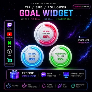 May include: An animated goal widget for streaming platforms featuring three circular progress bars in red, blue, and green. The interface displays text including TIP GOAL, SUB GOAL, and FOLLOWER GOAL, with icons for Twitch, YouTube, Kick, OBS, and Streamlabs.