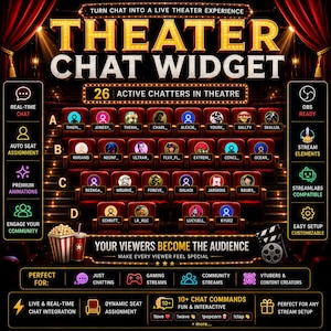 Peut inclure: Une interface de widget de chat de théâtre numérique présentant des rangées de sièges de cinéma rouges étiquetés A à D, chacun occupé par des avatars d'utilisateurs circulaires et des noms d'utilisateur. Le graphique inclut des textes comme "26 ACTIVE CHATTERS IN THEATRE" et des icônes pour les outils de streaming.