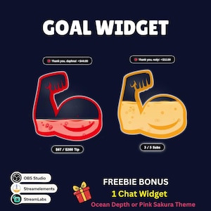 Muscle Emoji Goal Widget Twitch OBS | Animated Flex Goal Bar Subs Tips Followers Bits StreamElements | Funny Stream Goal Overlay Kick