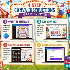 A four-step guide on how to customize a carnival-themed invitation using Canva, showing screenshots of the editing process.