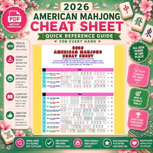 May include: A 2026 American Mahjong cheat sheet quick reference guide in a digital PDF format. The document features a detailed table with tile combinations, point values, and instructional text for gameplay, surrounded by pink cherry blossoms.