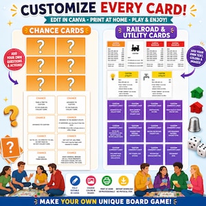 Pu&ograve; includere: Un modello di gioco da tavolo personalizzabile con carte Imprevisti, Ferrovia, Societ&agrave; e Probabilit&agrave; con testo modificabile. Il layout include pedine come case, un ditale e dadi, con istruzioni per modificare su Canva e stampare a casa.
