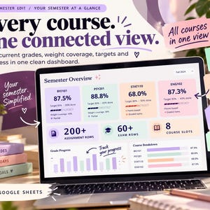 May include: A laptop screen displaying a digital semester overview dashboard in Google Sheets. The interface features colourful course cards with grade percentages, progress bars, and assignment counts, alongside bar charts for tracking academic progress.