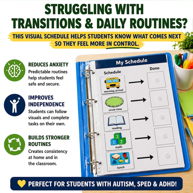 Visual Schedule Printable for Autism ADHD, Editable Canva Routine Cards ...