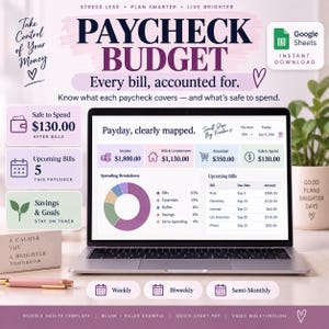 Op de afbeelding: Een digitale budgetplanner-sjabloon voor Google Sheets weergegeven op een laptopscherm. De interface bevat secties voor inkomen, rekeningen, essentiële uitgaven en besteedbaar bedrag, naast een cirkeldiagram voor de uitgaven.