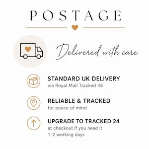 May include: Image with the word "POSTAGE" at the top, followed by "Delivered with care" in cursive. Below are icons and text indicating standard UK delivery, reliable and tracked service, and an upgrade option.