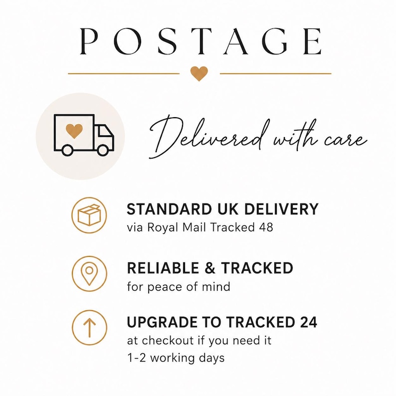 May include: Image with the word "POSTAGE" at the top, followed by "Delivered with care" in cursive. Below are icons and text indicating standard UK delivery, reliable and tracked service, and an upgrade option.