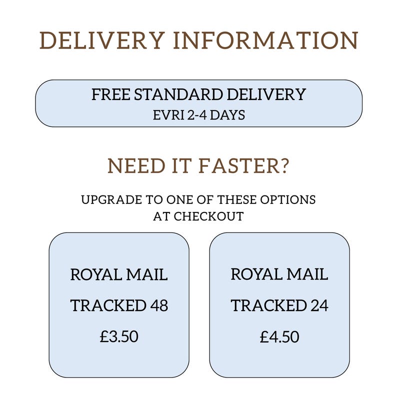 May include: A graphic display with brown text reading DELIVERY INFORMATION, FREE STANDARD DELIVERY EVRI 2-4 DAYS, NEED IT FASTER?, UPGRADE TO ONE OF THESE OPTIONS AT CHECKOUT, ROYAL MAIL TRACKED 48, and ROYAL MAIL TRACKED 24 on light blue backgrounds.