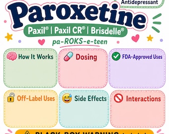 Ficha de referencia del medicamento paroxetina (Paxil) / Guía de estudio de psiquiatría y doctorado en farmacia (descarga digital)