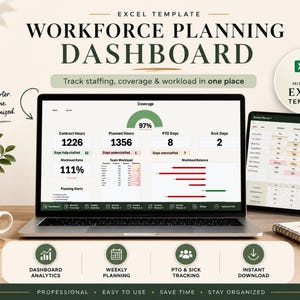 Könnte beinhalten: Ein Laptop und ein Tablet zeigen ein Workforce-Planungs-Dashboard mit wichtigen Kennzahlen. Der Bildschirm zeigt Vertragsstunden, geplante Stunden und Urlaubstage an. Der Text "Workforce Planning Dashboard" ist sichtbar.