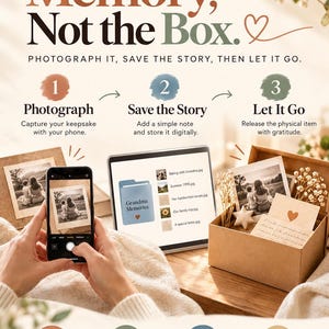 Puede incluir: Un gr&aacute;fico instructivo titulado Keep the Memory, Not the Box. Describe un proceso de tres pasos: Fotografiar, Guardar la historia y Dejar ir. La imagen muestra un tel&eacute;fono inteligente capturando una caja de recuerdos.