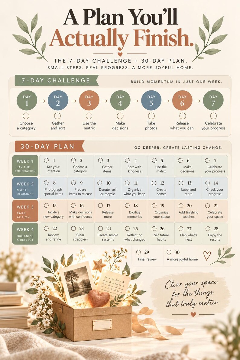 Puede incluir: Un gr&aacute;fico organizativo impreso titulado A Plan You'll Actually Finish, que presenta un desaf&iacute;o de 7 d&iacute;as y un plan de 30 d&iacute;as con tareas diarias. Debajo del gr&aacute;fico hay una caja de cart&oacute;n llena con una fotograf&iacute;a, una nota y un objeto en forma de coraz&oacute;n.