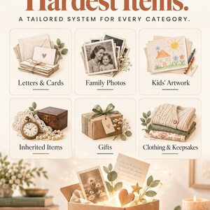 Puede incluir: Un gr&aacute;fico promocional titulado For the Hardest Items. A Tailored System for Every Category. Muestra seis categor&iacute;as etiquetadas: Letters & Cards, Family Photos, Kids' Artwork, Inherited Items, Gifts y Clothing & Keepsakes.