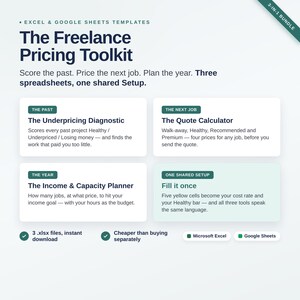 Freelance Pricing Toolkit Bundle, 3 Excel and Google Sheets Templates, Quote Calculator, Income Planner and Pricing Audit for Freelancers