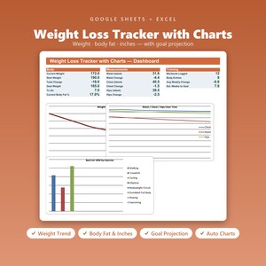 May include: A digital weight loss tracker dashboard for Google Sheets and Excel featuring data tables for body metrics, measurements, and training. It includes line charts for weight and body measurements, a bar chart for exercise, and goal projection text.