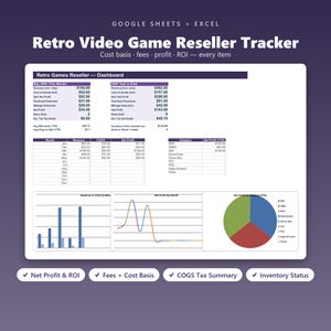 Może przedstawiać: Cyfrowy szablon arkusza kalkulacyjnego zatytułowany Retro Video Game Reseller Tracker dla Google Sheets i Excel. Pulpit nawigacyjny wyświetla dane finansowe, w tym przychody, koszty, zysk netto i ROI, za pomocą wykresów słupkowych, liniowych i kołowych.