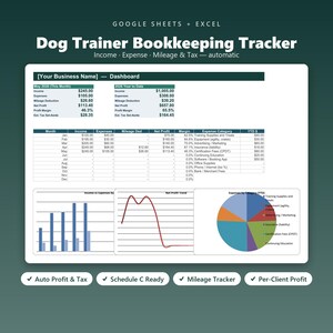May include: A digital bookkeeping tracker for Google Sheets and Excel titled Dog Trainer Bookkeeping Tracker. The interface displays a business dashboard with income, expense, mileage, and tax tables, plus bar, line, and pie charts for data visualisation.