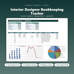 Puede incluir: Un rastreador de contabilidad digital para diseñadores de interiores compatible con Google Sheets y Excel. El panel muestra datos financieros que incluyen ingresos, gastos, kilometraje e impuestos, con gráficos de barras, líneas y sectores.