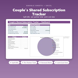 Hoja de cálculo para el seguimiento de suscripciones compartidas en pareja / Presupuesto de streaming con división de facturas y gastos conjuntos (Google Sheets)