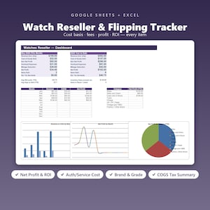 May include: A digital spreadsheet template for Google Sheets and Excel titled Watch Reseller & Flipping Tracker. The dashboard displays financial data including revenue, cost of goods sold, net profit, and ROI, with bar, line, and pie charts.