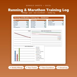 May include: A digital Running & Marathon Training Log dashboard for Google Sheets and Excel. The interface displays body metrics, measurements, and training data with line graphs for weight and body changes, plus a bar chart for exercise types.