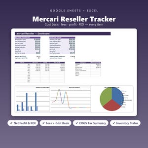 May include: A digital Mercari Reseller Tracker spreadsheet for Google Sheets and Excel. The dashboard displays financial data including revenue, cost of goods sold, net profit, and ROI. It features tables, a bar chart, a line graph, and a pie chart.